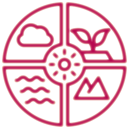 Best Food & Accommodation